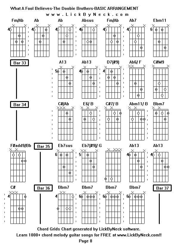 Chord Grids Chart of chord melody fingerstyle guitar song-What A Fool Believes-The Doobie Brothers-BASIC ARRANGEMENT,generated by LickByNeck software.